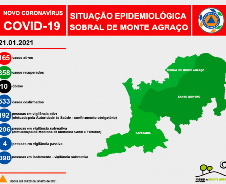 Imagem da noticia