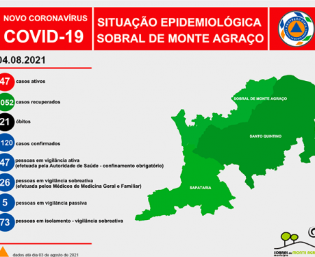 Imagem da noticia